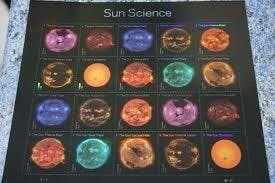 Sun Science 2021 photo review